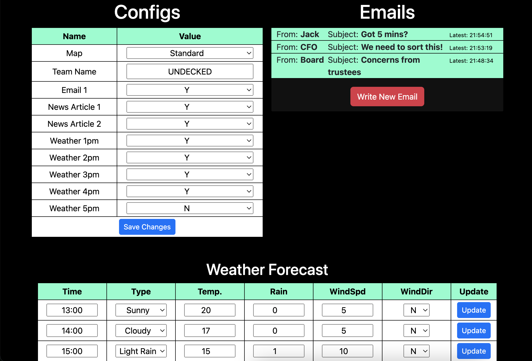 Screenshot of the Facilitator Application